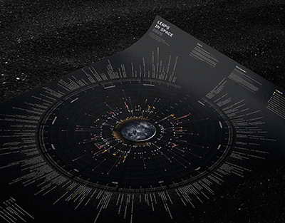 Ресейдің Пасха шабуылы: Украинадағы адамдардың өміріне әсері